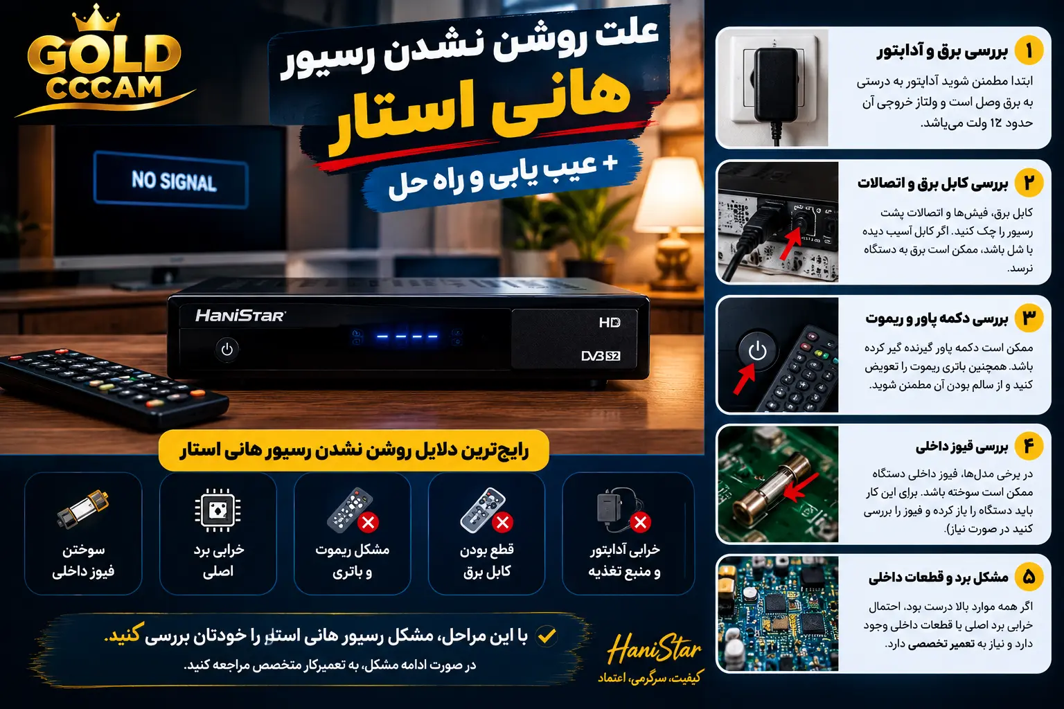 علت روشن نشدن رسیور هانی استار + عیب یابی